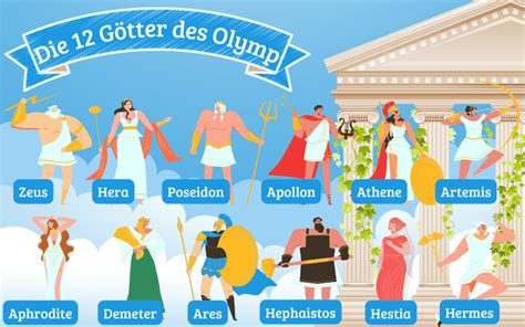  Der Triumphzug des Osiris – Ein farbenprächtiges Festmahl für die Götter!